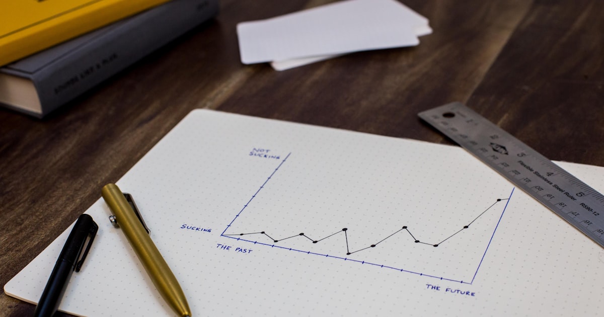 Sales coaching ROI dashboard showing key metrics: ramp time, quota attainment, deal size, and win rate improvements